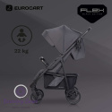 Flex Black Edition Iron Euro-Cart wózek spacerowy do 22kg