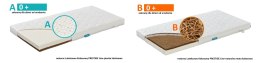 Lateksowo-Kokosowy Materac FIKI MIKI 120x60 cm – Trwały i oddychający