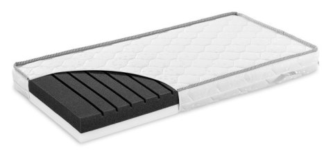 Materac ODEO MOHRPUR1 140x70 – Fiki Miki Wygodny i Antyalergiczny