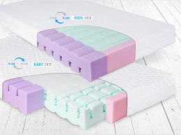 Materacyk Ortopedyczny AERO 140x70x10 – Dwustronny Komfort