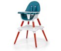 Milly Mally Malmo 2w1 Green – Wielofunkcyjne krzesełko do karmienia