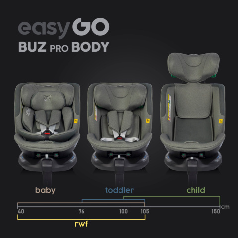 EASYGO BUZ PRO + BODY 2w1 Greener – Foteliki samochodowe z bazą ISOFIX R129 I-SIZE