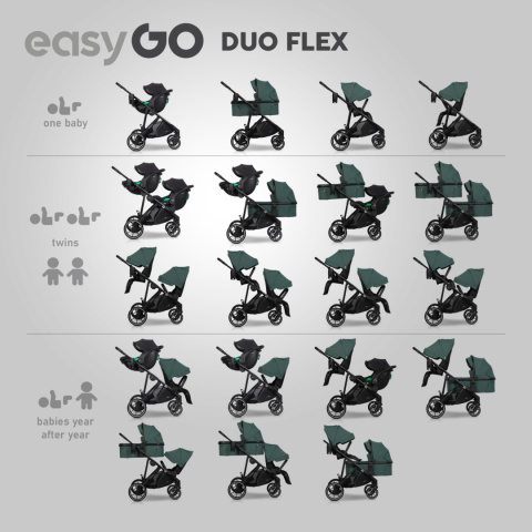 EASYGO DUO FLEX Green – innowacyjny wózek dla jednego lub dwójki dzieci