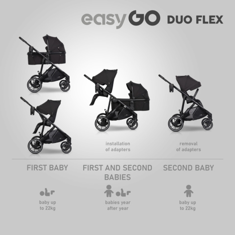 EASYGO DUO FLEX Black – innowacyjny wózek dla jednego lub dwójki dzieci