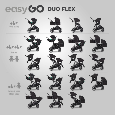 EASYGO DUO FLEX Black – innowacyjny wózek dla jednego lub dwójki dzieci