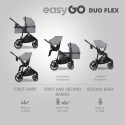 EASYGO DUO FLEX Grey – innowacyjny wózek dla jednego lub dwójki dzieci