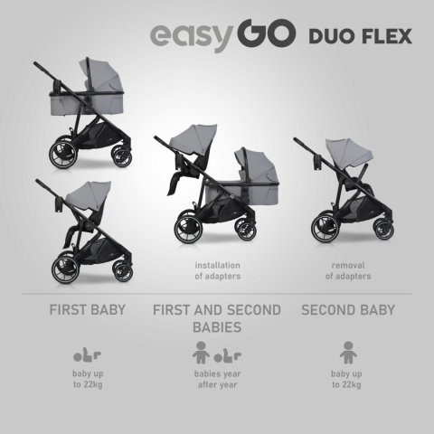 EASYGO DUO FLEX Grey – innowacyjny wózek dla jednego lub dwójki dzieci