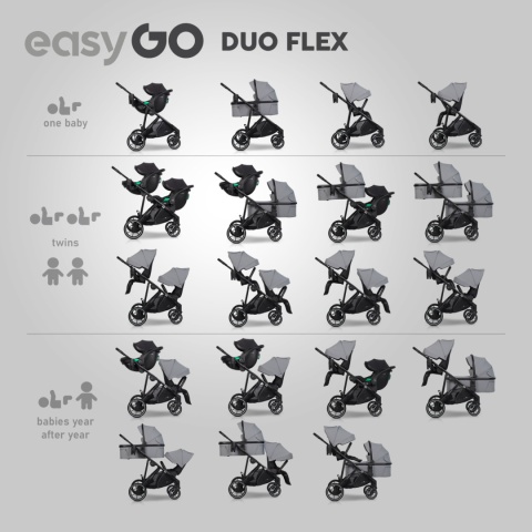 EASYGO DUO FLEX Grey – innowacyjny wózek dla jednego lub dwójki dzieci