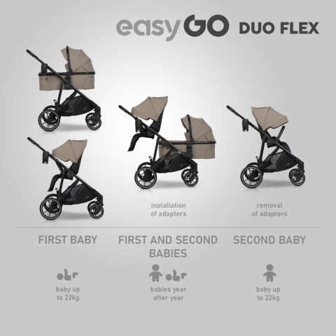 EASYGO DUO FLEX Beige – innowacyjny wózek dla jednego lub dwójki dzieci