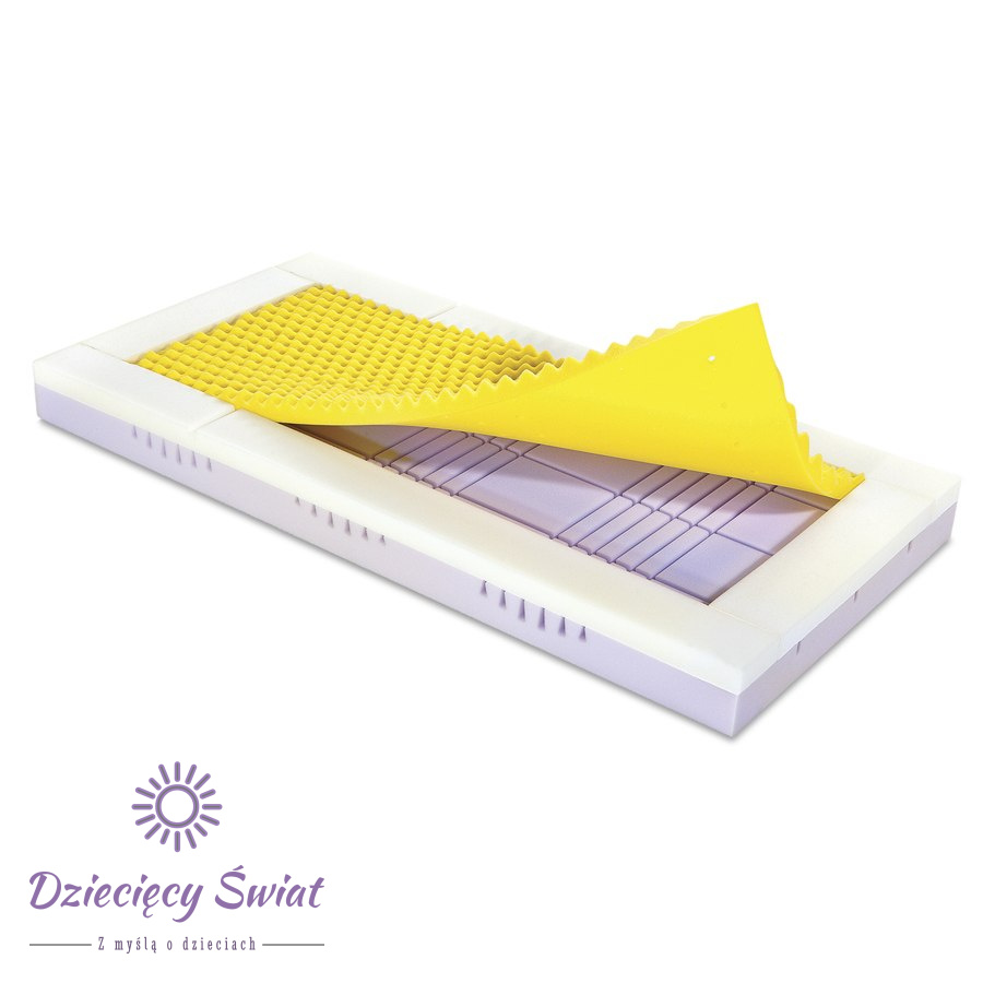 Materac dla niemowlaka TRIO N COMFORT 120x60 cm Materac dla niemowlaka TRIO N COMFORT 120x60 cm