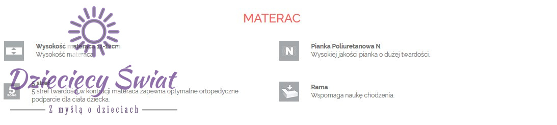 Materac dla niemowlaka TRIO N COMFORT 120x60 cm Materac dla niemowlaka TRIO N COMFORT 120x60 cm